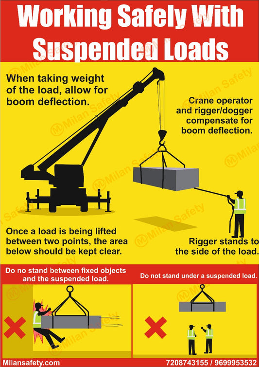Working Safely With Suspended Loads