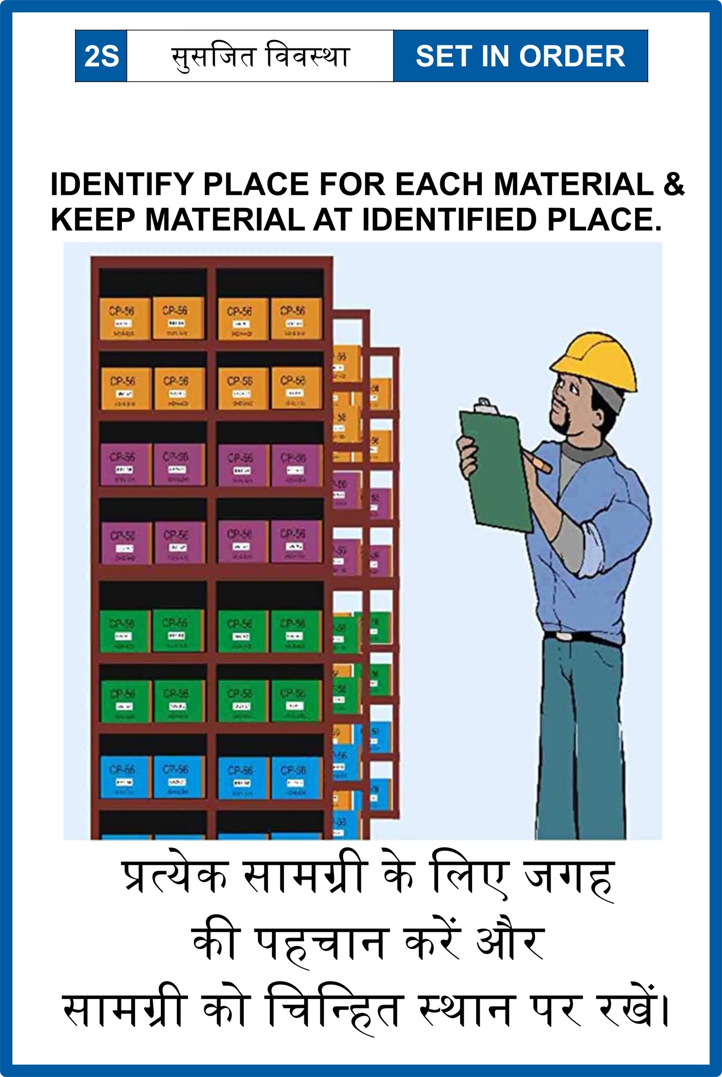industrial use Safety Signages