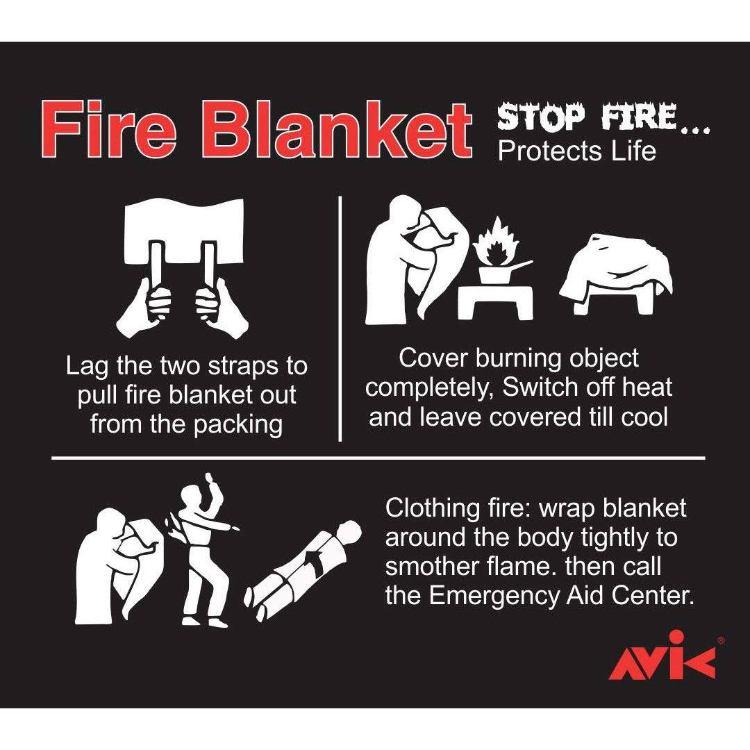 Fiberglass Fire Blanket