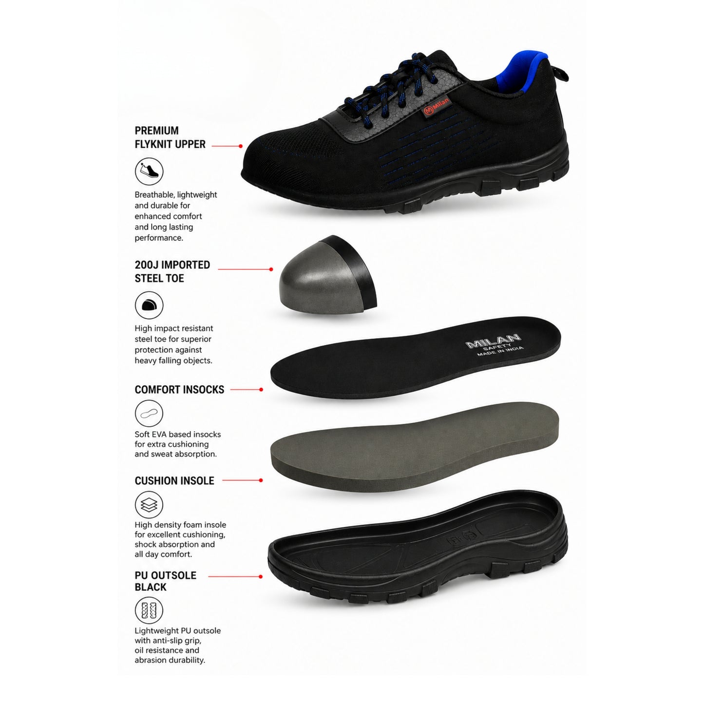 Milan Safety Shoe MS08 – Lightweight, ISI-Compliant Single-Density Safety Footwear
