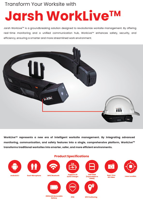 Smart Safety Helmet with HD Camera & Real-Time Monitoring