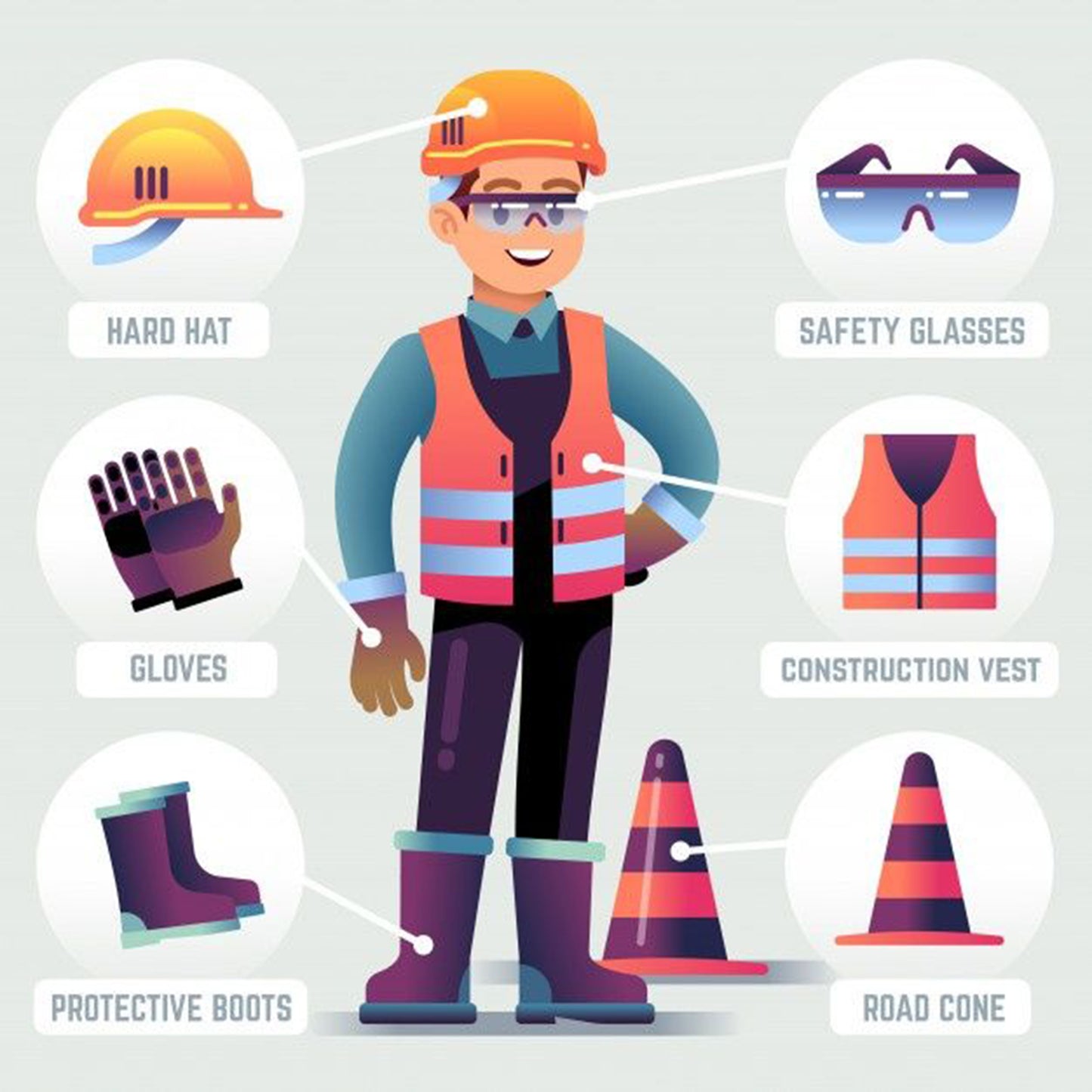 Milan Safety | HSE Certified Safety Officer – Construction Site Specialist
