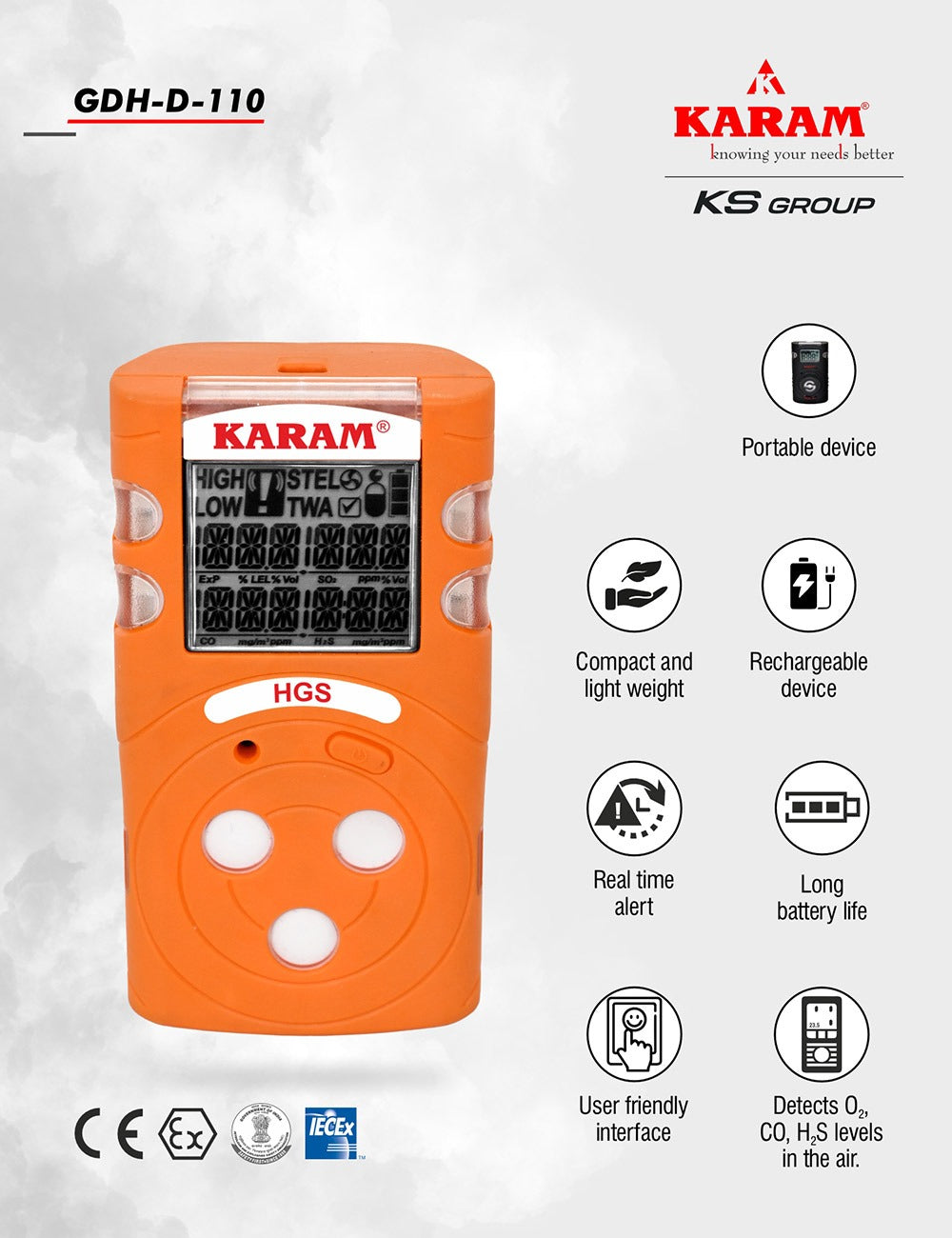 Multi Gas Detector GDH-D-110 | KARAM CO, H₂S, O₂ & LEL Gas Monitor
