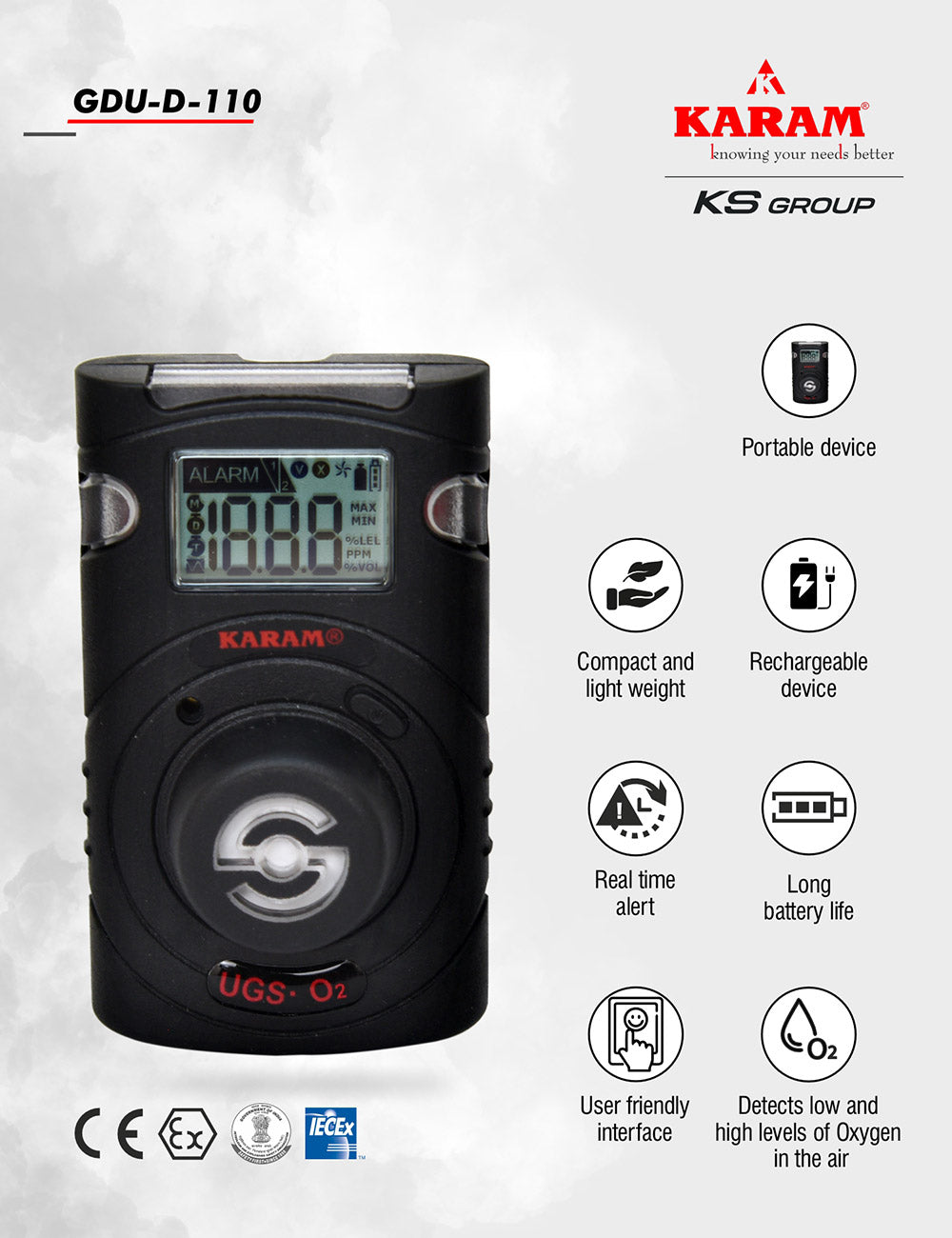 Portable Oxygen Gas Detector GDU-D-110 | KARAM O₂ Gas Monitor IP67