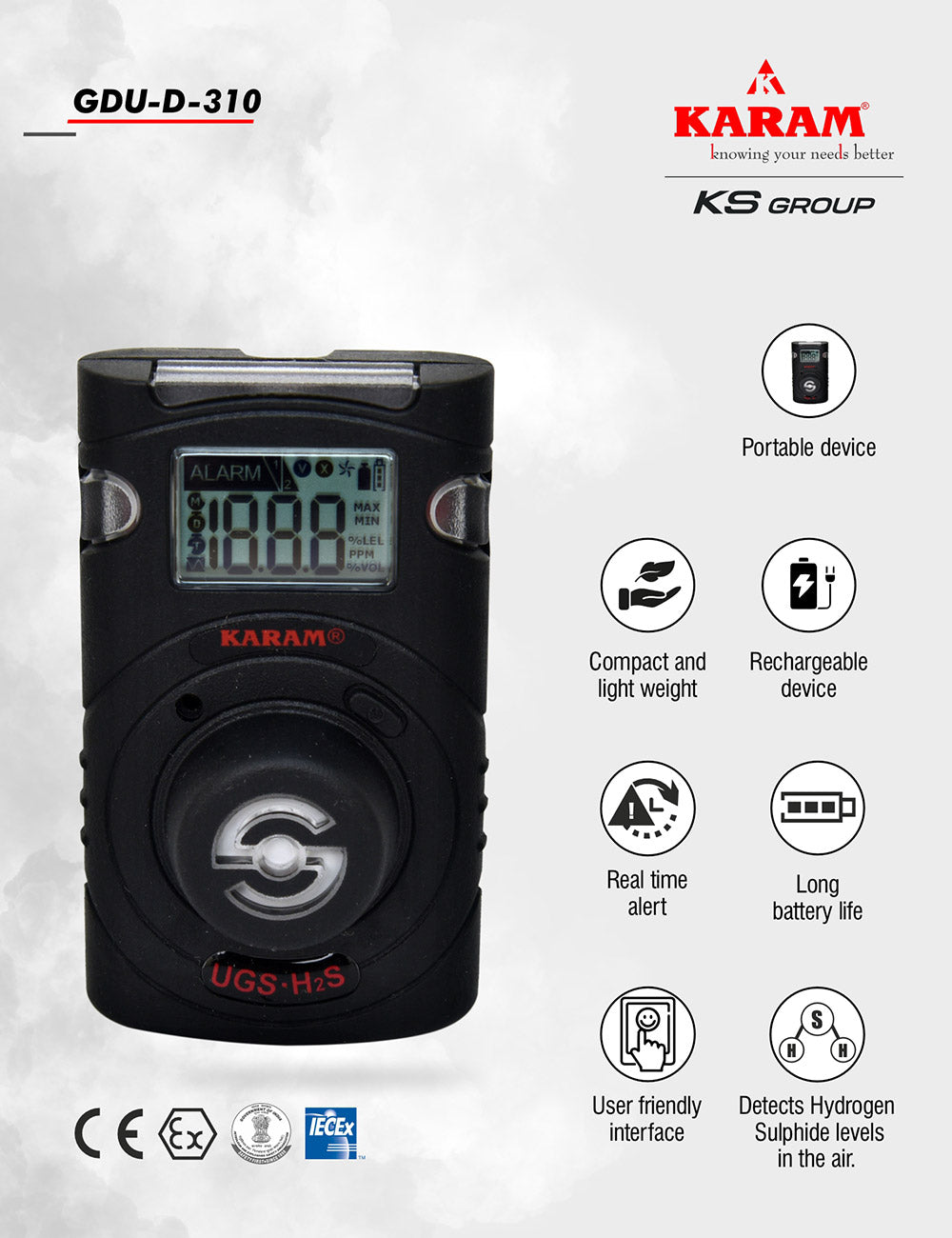 Portable Hydrogen Sulphide Gas Detector GDU-D-310 | KARAM H₂S Gas Monitor IP67