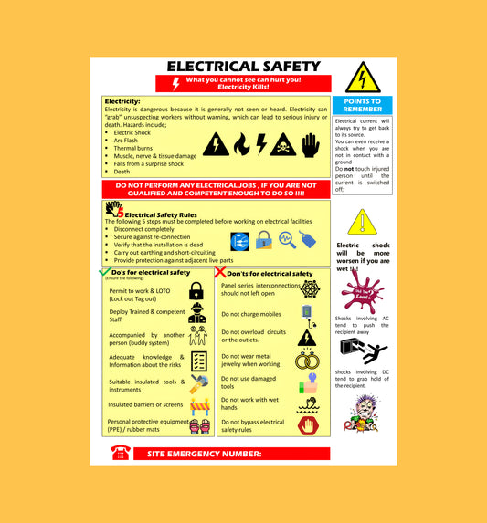 Shock treatment chart in hindi | Safety Poster 71