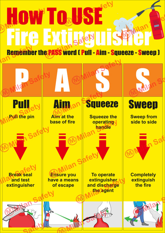 How to use fire extinguisher | High-Quality Customizable Signage with Easy Wall Mounting Options | safety signs