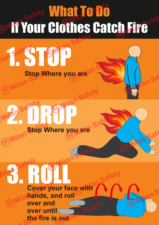 What to do | High-Quality Customizable Signage with Easy Wall Mounting Options | safety signs