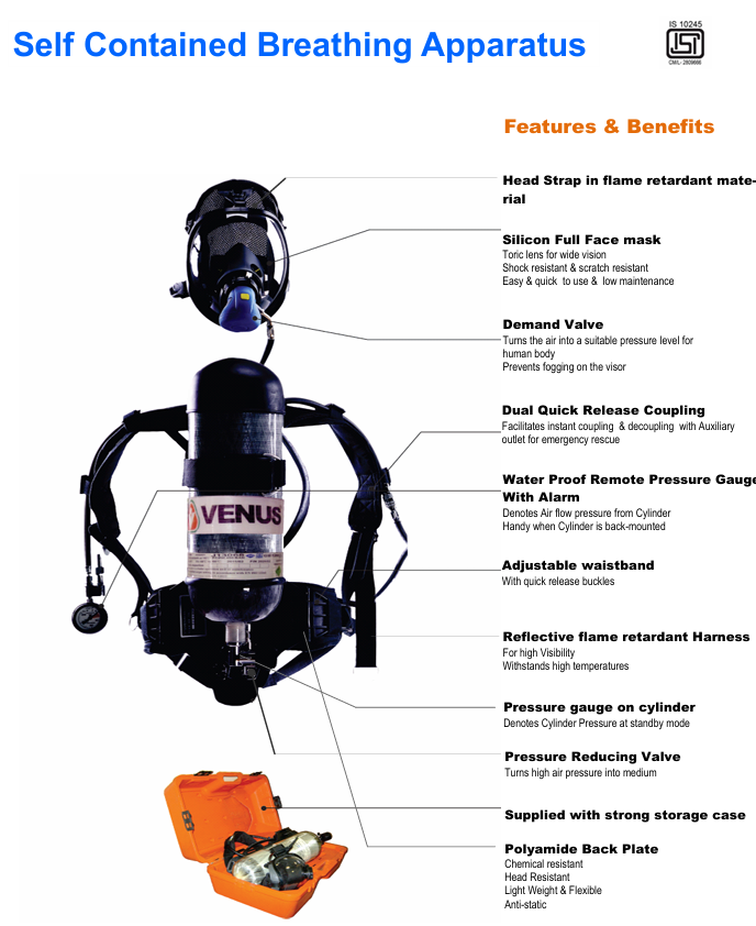 Venus Self-Contained Breathing Apparatus SCBA Set
