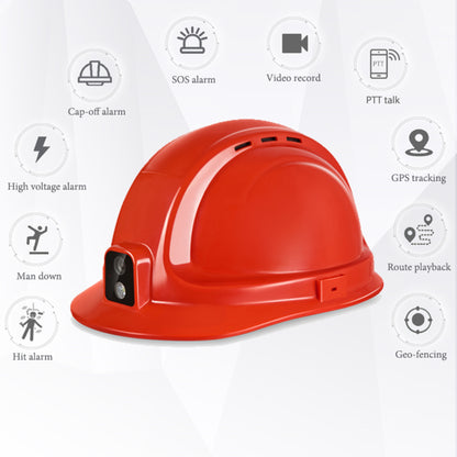 H1 4G Smart Safety Helmet Camera with PTT Radio & Live Video Streaming