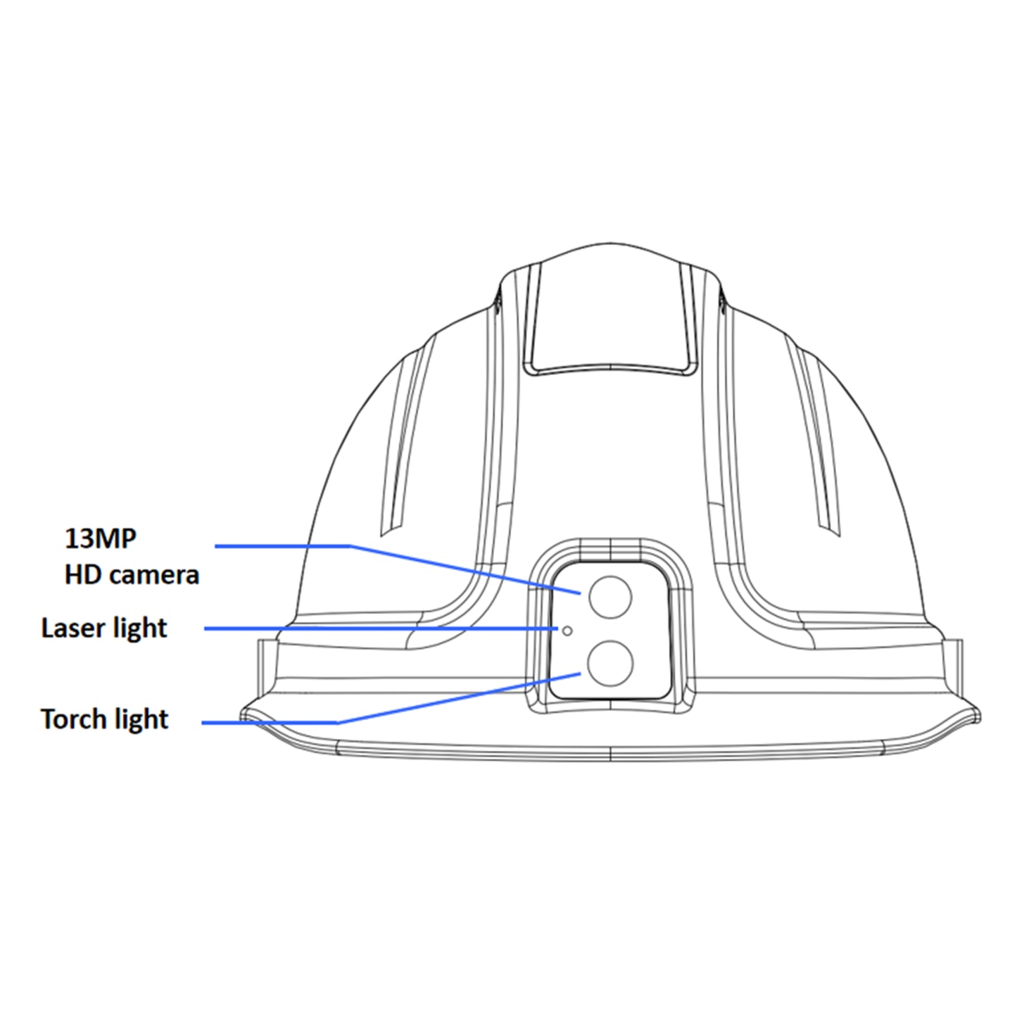 H1 4G Smart Safety Helmet Camera with PTT Radio & Live Video Streaming