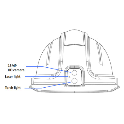 H1 4G Smart Safety Helmet Camera with PTT Radio & Live Video Streaming