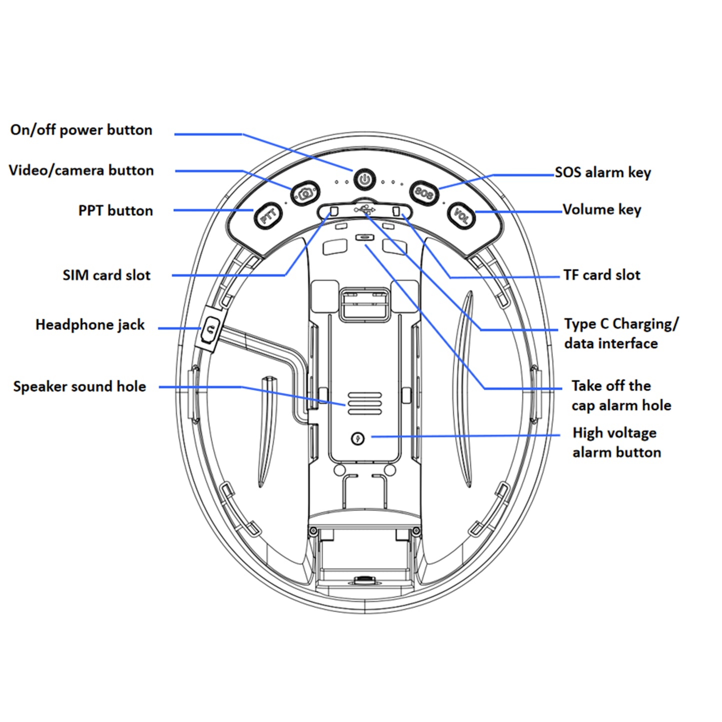 H1 4G Smart Safety Helmet Camera with PTT Radio & Live Video Streaming