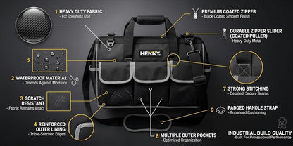 18-Inch Heavy Duty Tool Bag – 16 Pocket Waterproof Electrician & Technician Storage Organizer with Shoulder Strap