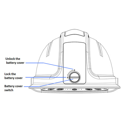 H1 4G Smart Safety Helmet Camera with PTT Radio & Live Video Streaming