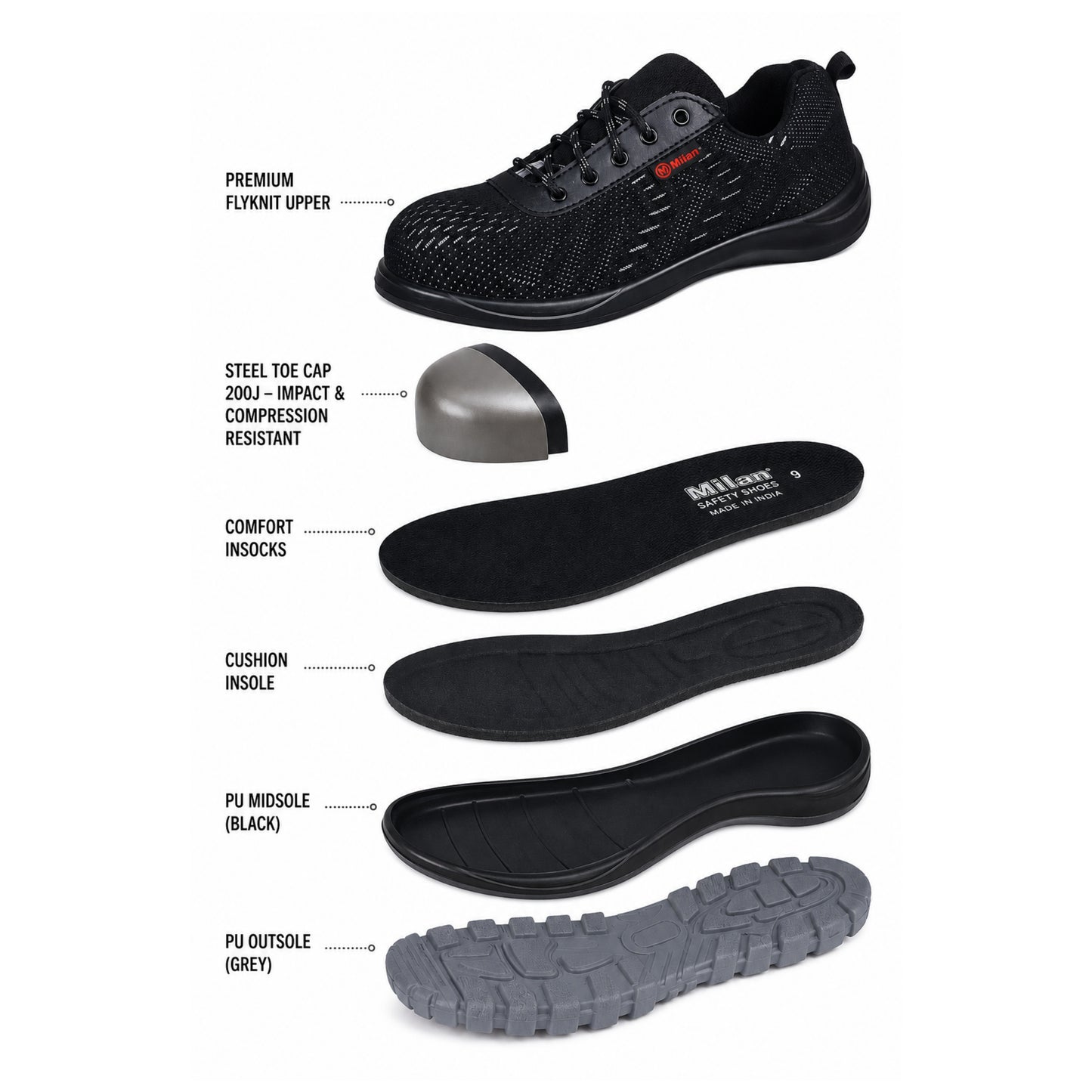 Milan Safety Shoe MS04 – Lightweight, ISI-Compliant Double-Density Safety Footwear