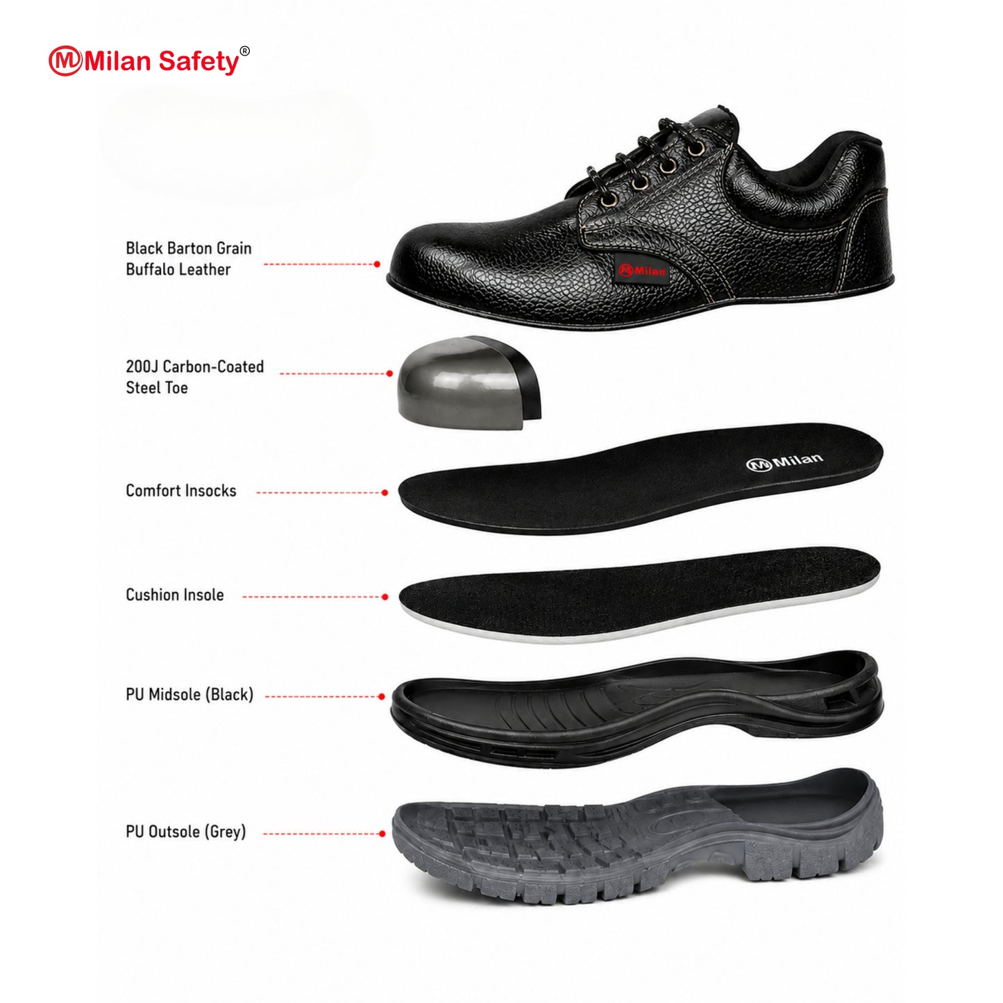 Milan Safety Light Weight Safety Shoe MS 03: Your Reliable Safety Partner