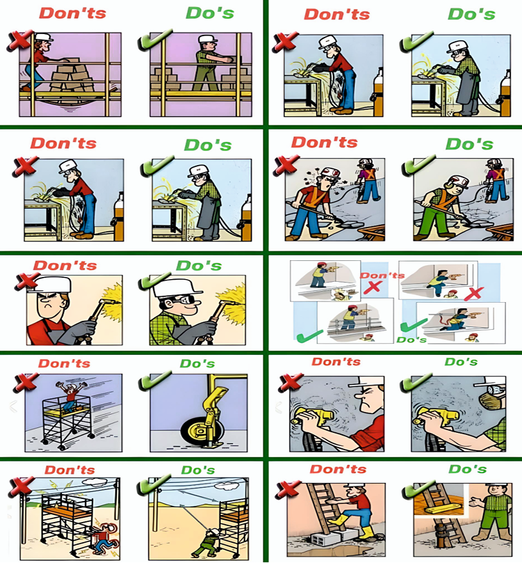 Do's & Don'ts | Safety Posters | Safety signs