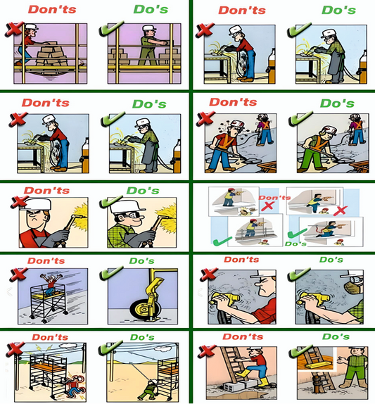 Do's & Don'ts | Safety Posters | Safety signs