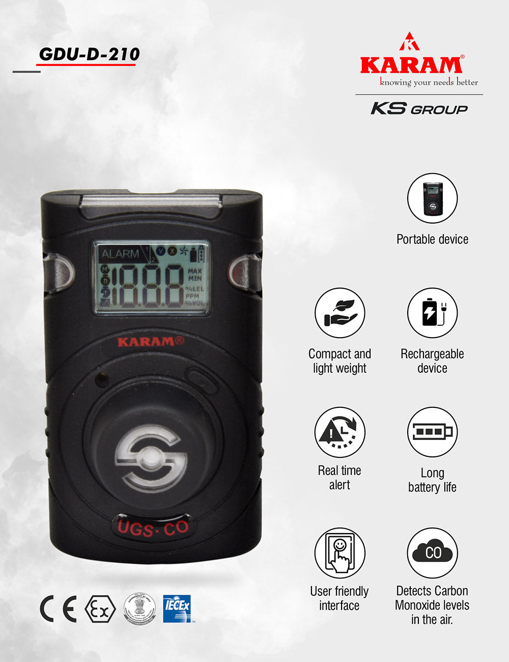 Portable Carbon Monoxide Gas Detector GDU-D-210 | KARAM CO Gas Monitor IP67