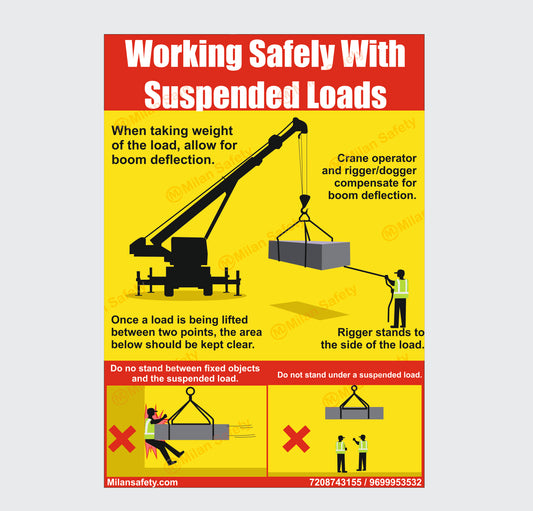 Safety Poster 17 | High-Quality Customizable Signage with Easy Wall Mounting Options