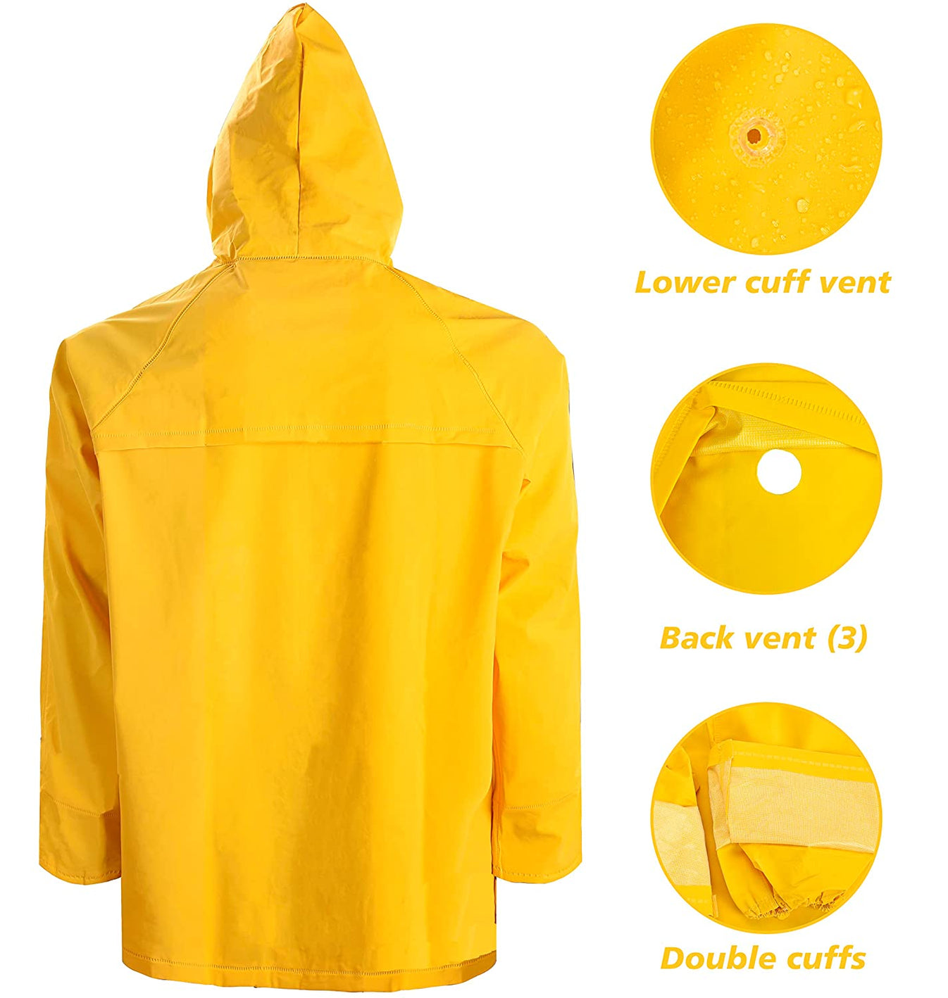 Pvc Raincoats Milansafety