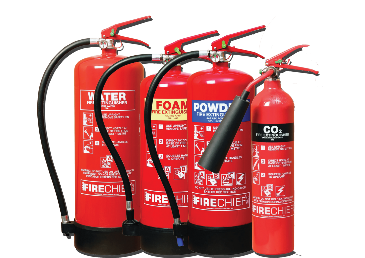 Conquer Any Fire: The Powerful 6 Kg ABC Fire Extinguisher